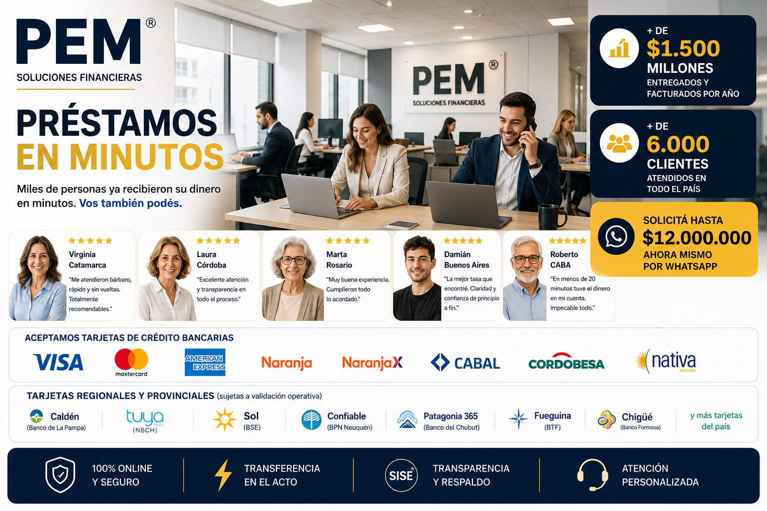 PEM préstamos con tarjeta de crédito online hasta 12 millones