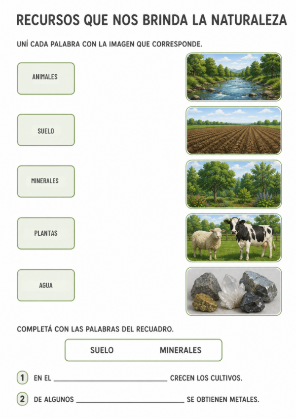Producto - RECURSOS NATURALES Y ACTIVIDADES ECONÓMICAS - 4
