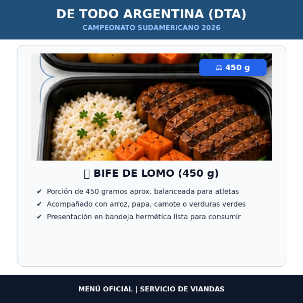 Producto - BIFE DE LOMO 450 GRS. ART: BFLDTA - 105639