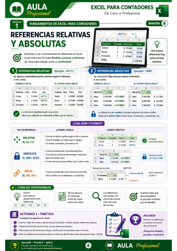 Producto - Cuadernillo de Actividades: Excel para Contabilidad (Edición 2026) - PDF - 4