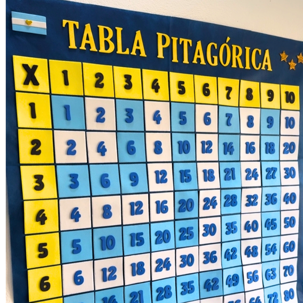 Producto - TABLA PITAGÓRICA - 3