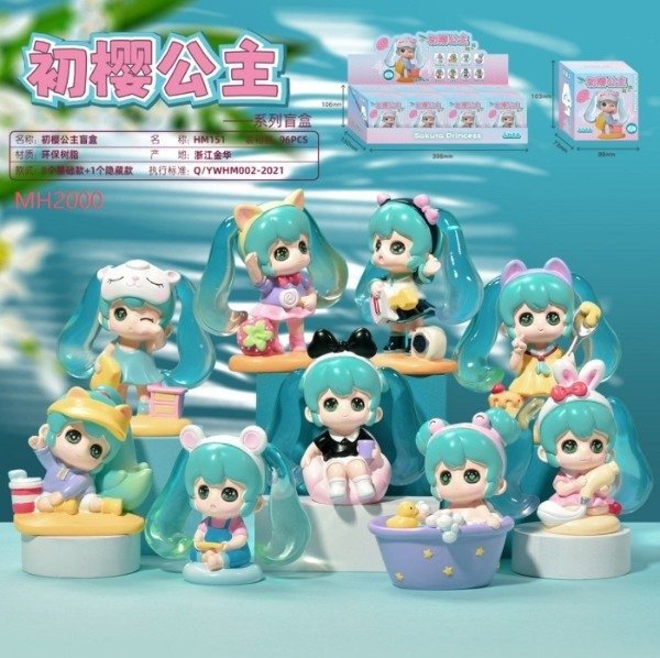 Producto - Caja sorpresa Hatsune Miku versión 1