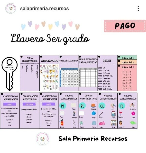 Producto - Llavero3er grado