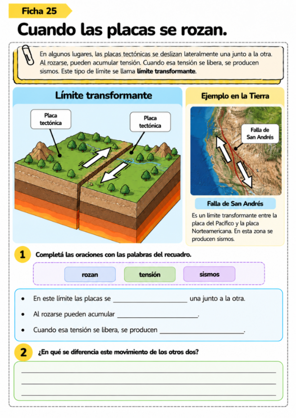 Producto - Rocas y fósiles Parte 2: La Tierra por dentro, placas tectónicas y sus cambios - 9