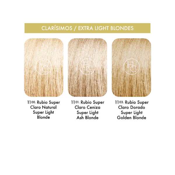 Producto - Tintura System3 - 5