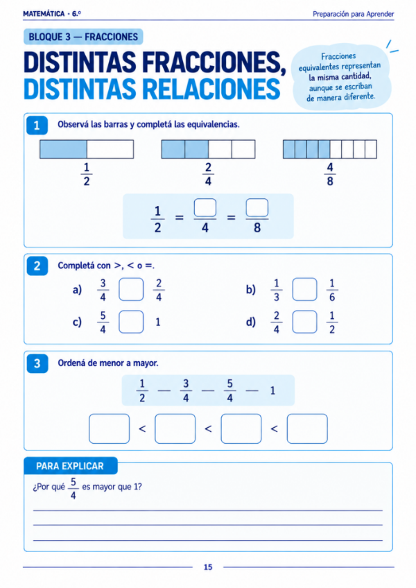 Producto - Matemática 6to grado: Preparación Prueba Aprender - 6