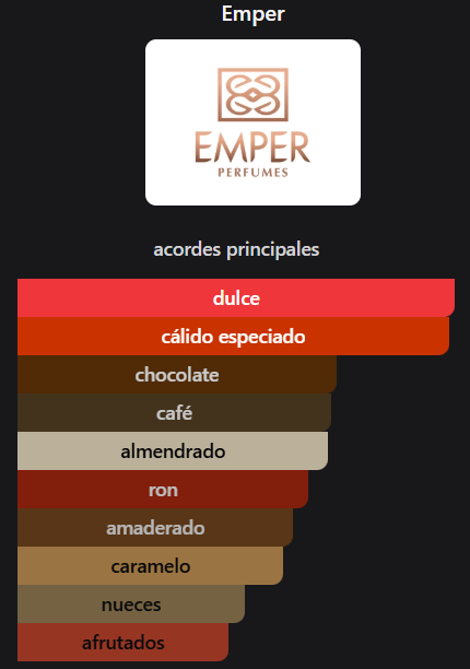 Producto - EMPER PHANTOM MY HERO - 1