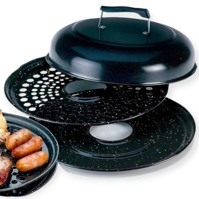 Producto - PARRILLA CIRCULAR ENLOZADA / CODIGO Q7