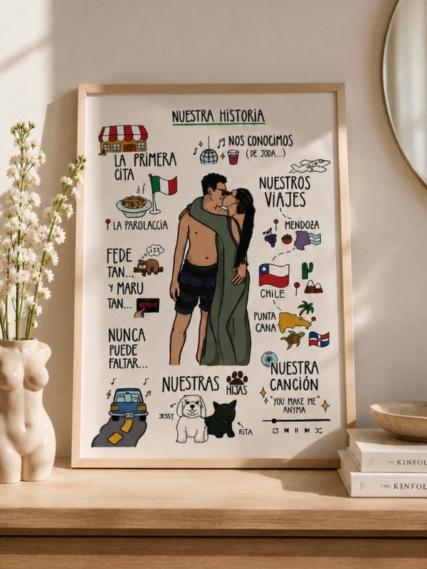 Producto - Cuadro Nuestra historia - parejas