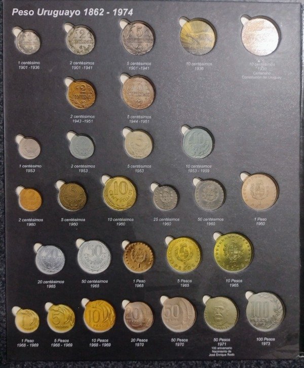 Producto - Álbum para monedas de Uruguay 1901-actualidad - 1