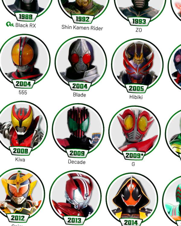 Producto - Combo x2 Posters Super Sentai + Kamen Rider - 2