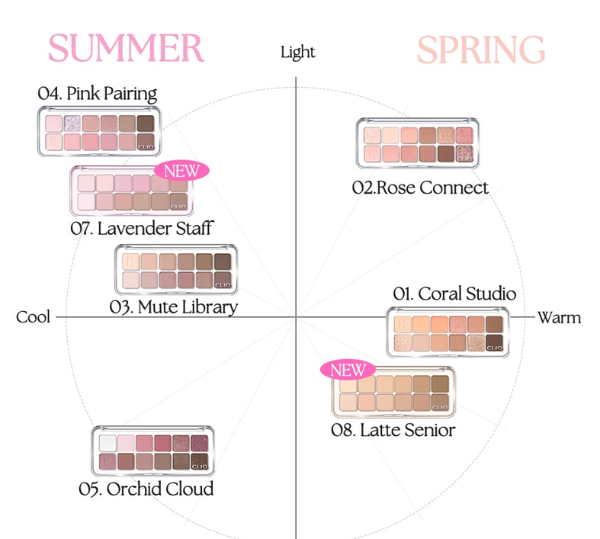 Producto - CLIO Pro Eye Palette Air - 2