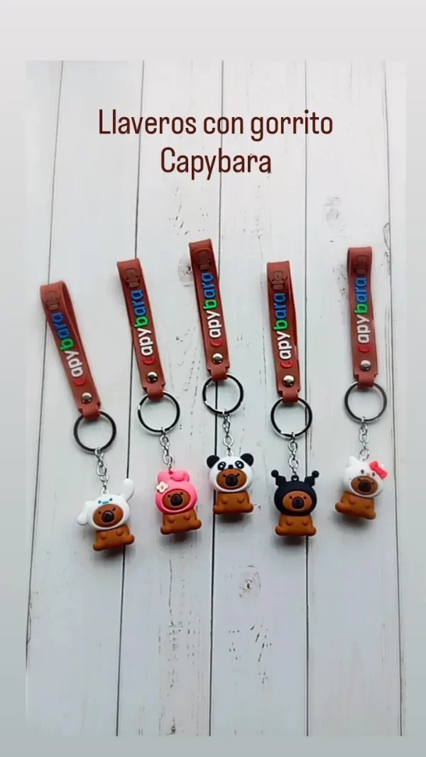 Producto - LLAVERO CAPYBARA CON GORRITO