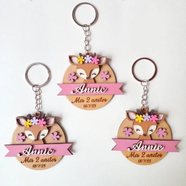 Producto - Llaveros personalizados