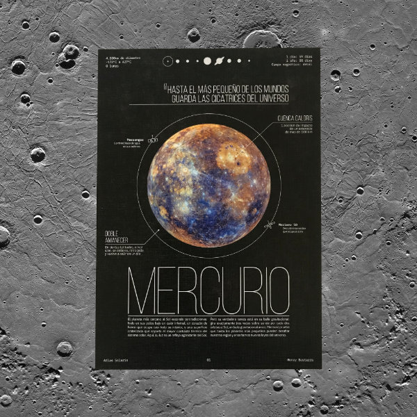 Producto - Postal Mercurio