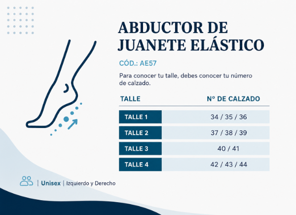 Producto - Abductor Nocturno De Juanetes - 1