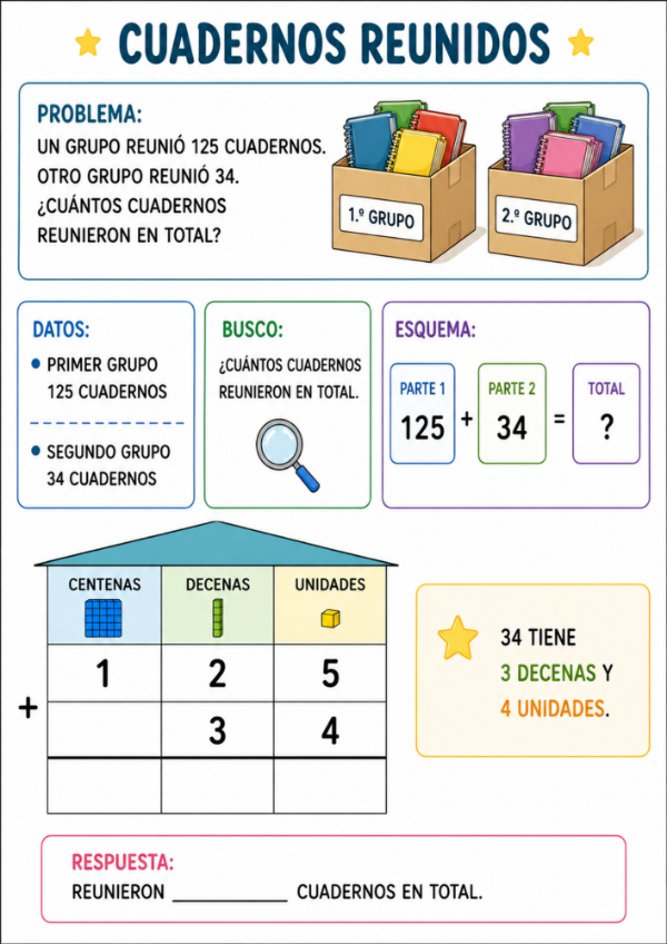 Producto - RESUELVO PROBLEMAS CON CASITAS: SUMAS Y RESTAS DE 2 Y 3 CIFRAS - 12