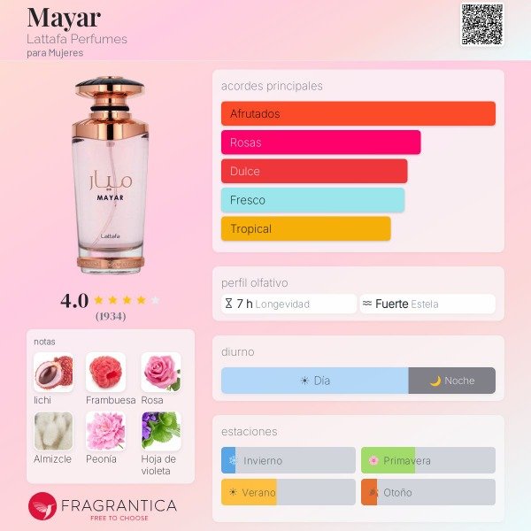 Producto - Mayar Rose Lataffa - frutal/floral - 1