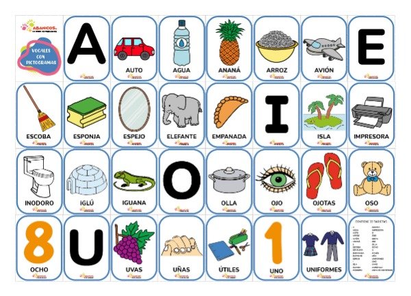 La Sirenetta Con Pictogrammi - Gioco Educativo In MAIUSCOLO Per Autismo E Difficoltà Linguistiche - Include 86 Carte E Poster A3