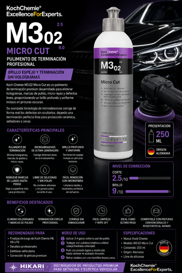 Producto - Koch Chemie M3.02 Micro Cut 250ml Pulidor Fino Abrillantador Antihologramas