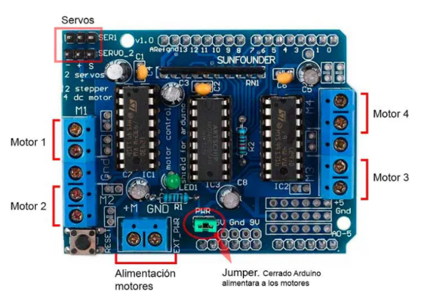 Producto - Motor Shield L293D - 1