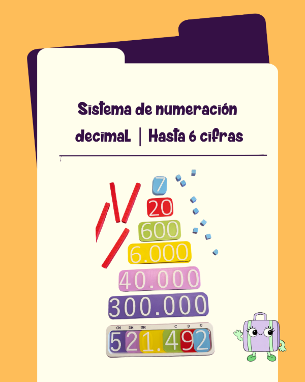 Producto - Sistema de numeración decima. Hasta 6 cifras - 0