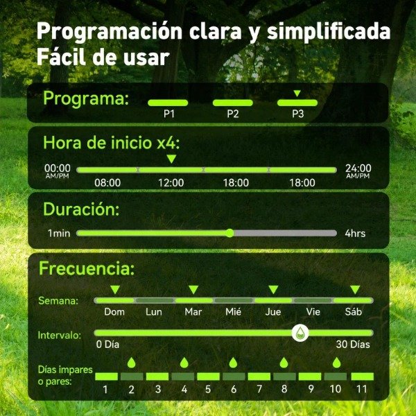 Producto - Programador de Riego Profesional RainPoint 12 zonas Apto Intemperie con Gabinete - 5