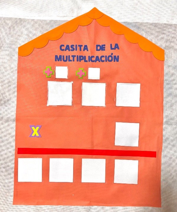 Producto - Casita de la multiplicación