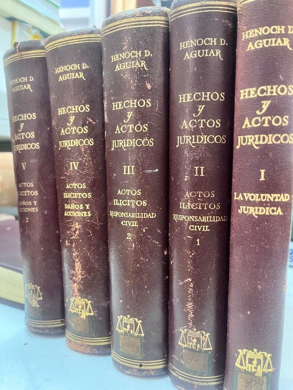Producto - HECHOS Y ACTOS JURÍDICOS .- Aguiar - 2