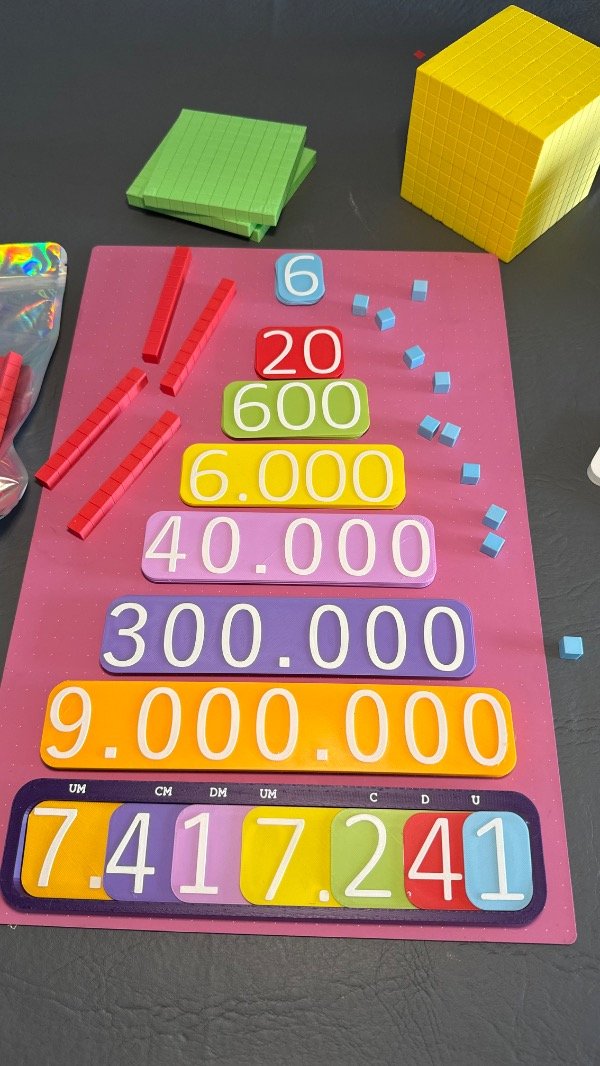 Producto - Sistema de numeración decima. Hasta 7 cifras - 1