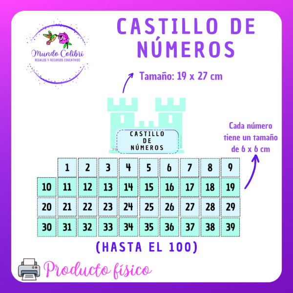 Producto - Castillo de Números + Kit de Signos (Impreso)