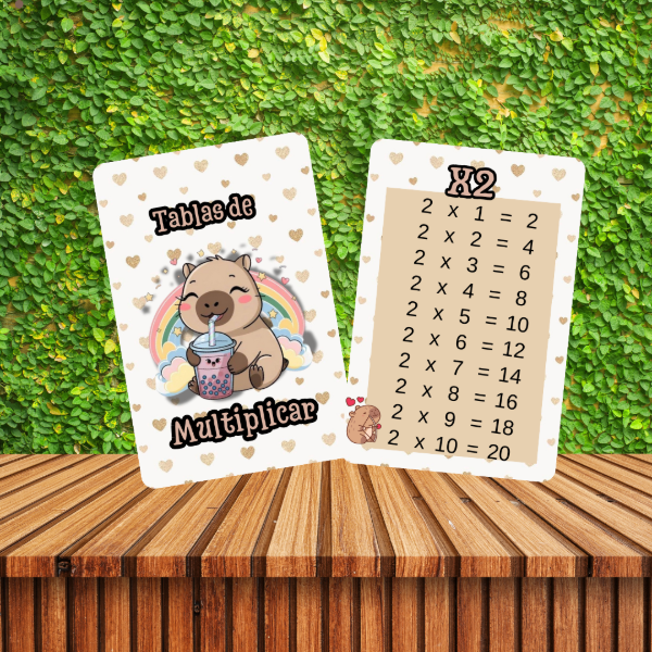 Producto - Tablas de Multiplicar x 8