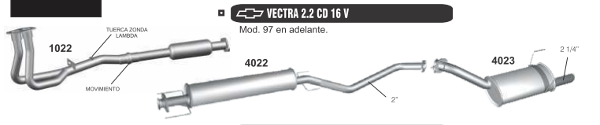 Producto - VECTRA 2.2 CD 16V