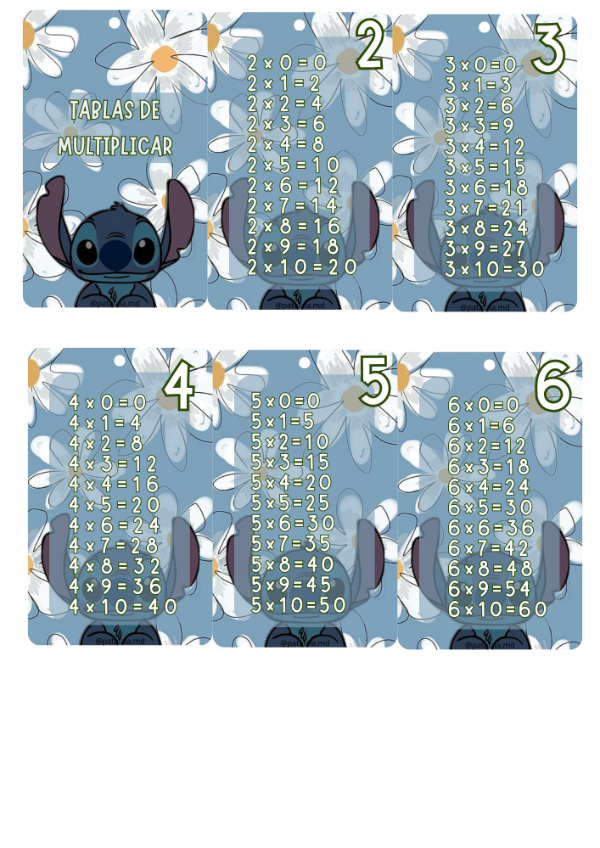Producto - Llavero tablas de multiplicar STICH