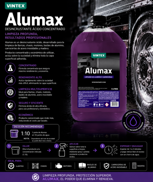 Producto - Vintex Alumax 5L Desincrustante Ácido Profesional - Llantas, Motores y Chasis