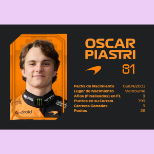 Producto - Cartas Holograficas - F1 - Oscar Piastri #5 - 1