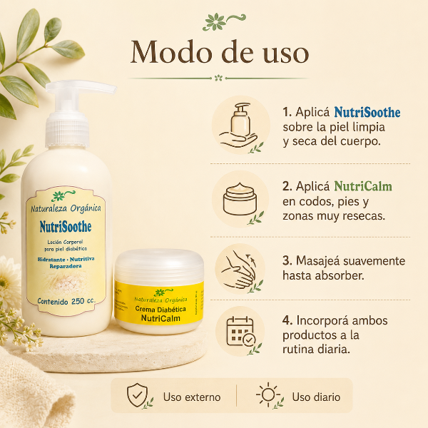 Producto - Kit NutriCuidado - Cuidado Natural y Completo para Piel Seca y Sensible - 3