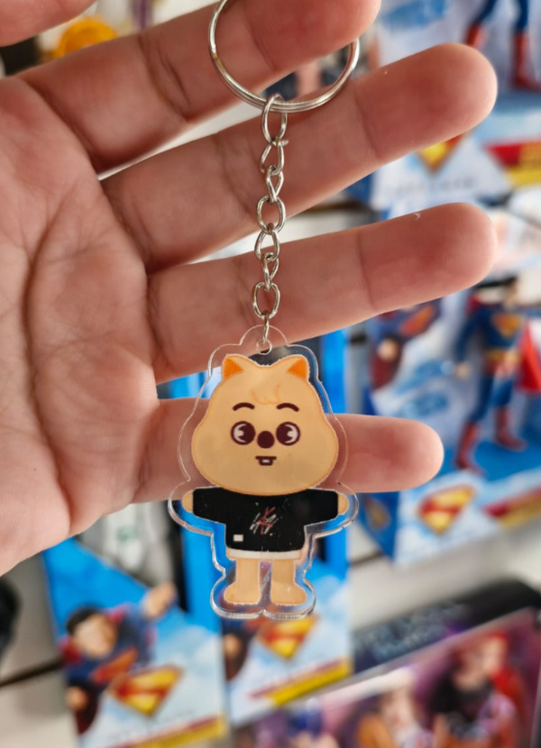 Producto - STRAY KIDS - LLAVERO ACRÍLICO SKZOO QUOKKA
