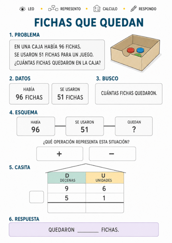 Producto - RESUELVO PROBLEMAS CON CASITAS: SUMAS Y RESTAS DE 2 Y 3 CIFRAS - 9