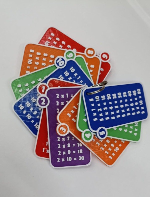 Producto - Tablas de multiplicar 3d