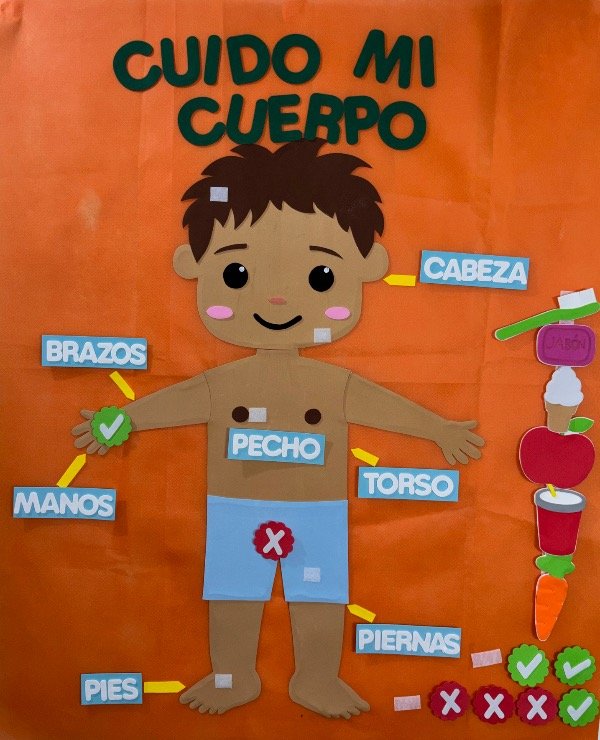 Producto - Cuidado del cuerpo