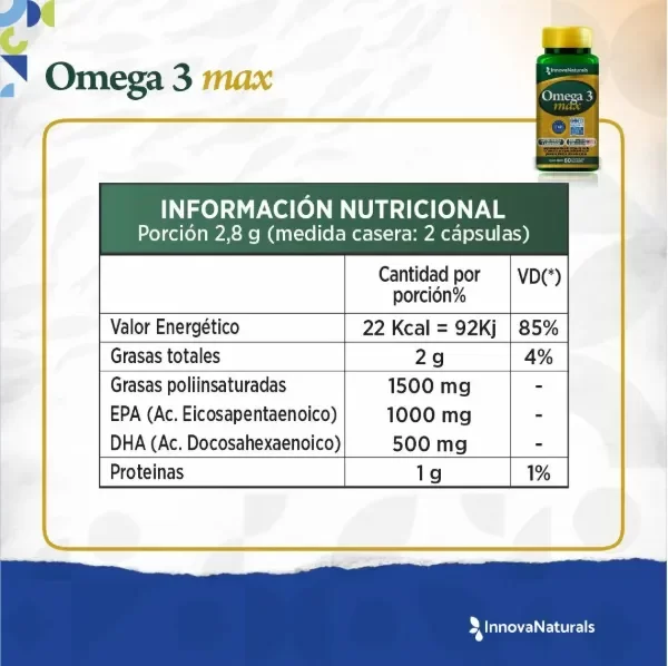 Producto - Omega 3 Max 1000 Epa + 500 Dha Innovanaturals - 60 Caps IFOS GOED - 3