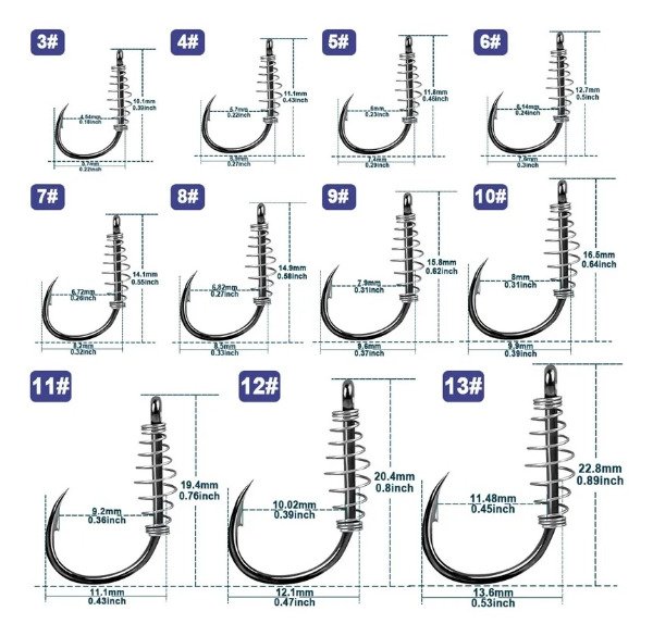 Producto - Anzuelo Surfish Spring Chinu con Resorte VARIOS TAMAÑOS y FRACCIONADOS - 9