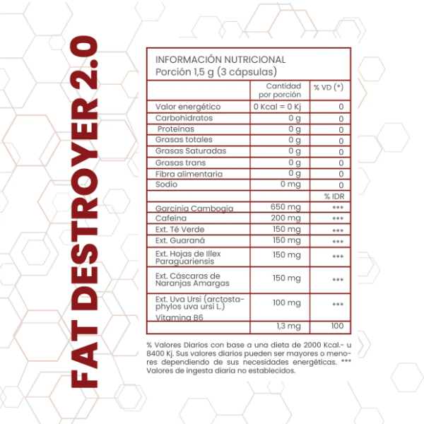 Producto - Fat Destroyer 2.0 - OneFit - 2