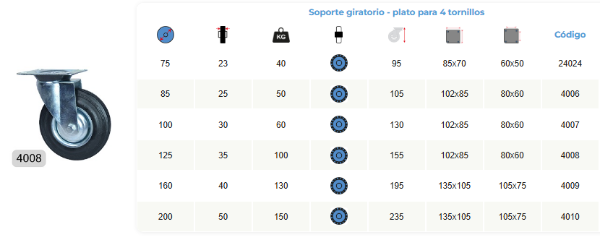 Miniatura de producto - 2