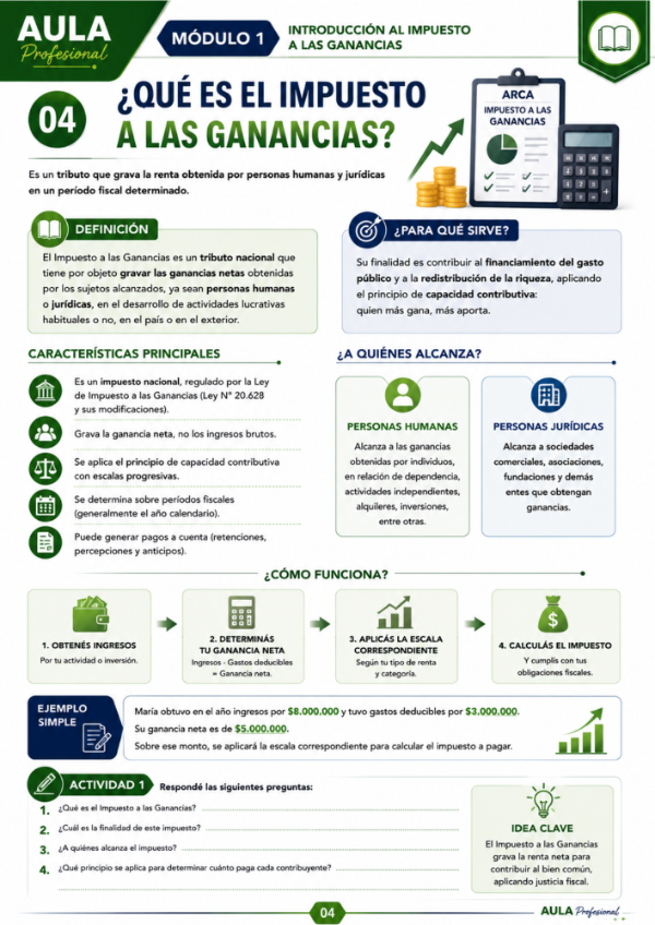 Producto - Cuadernillo de Actividades - Impuesto a las Ganancias - Edición 2026 - PDF - 3