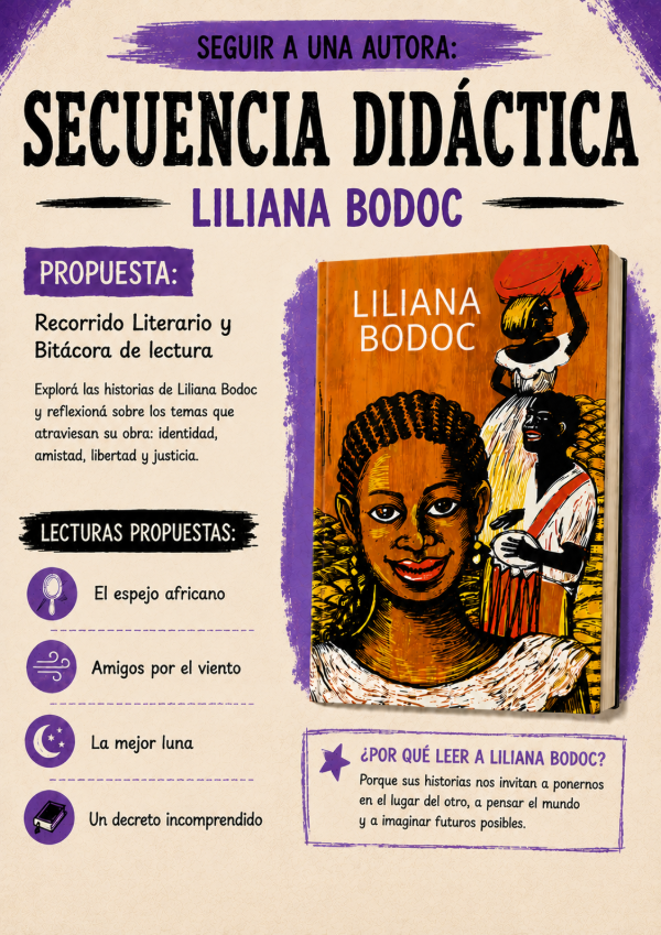 Producto - PROYECTO LILIANA BODOC: Seguir a una autora