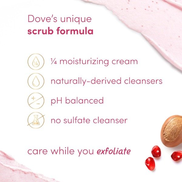 Producto - Dove Pomegranate and Shea Butter Body Scrub 425g - 4