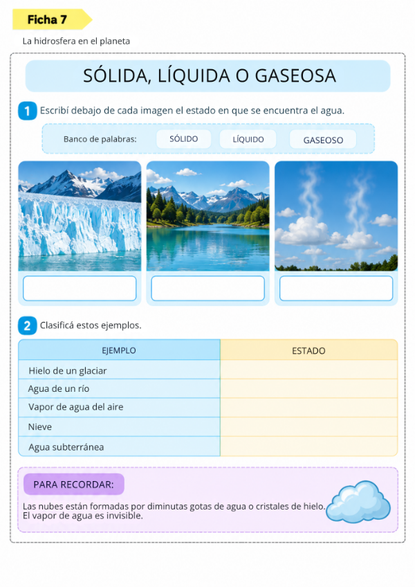 Producto - EL AGUA Y LA TIERRA: 5to GRADO - 4