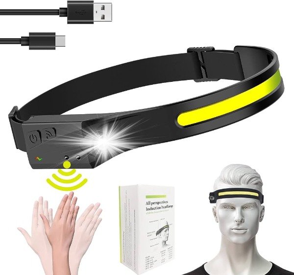 Producto - Linterna Minera Led c/Sensor de Movimiento
